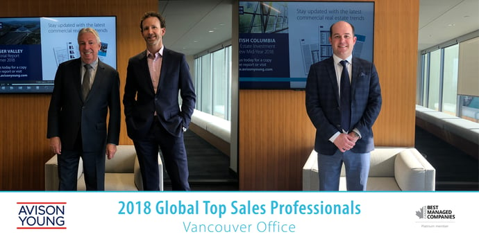2018 Global Top Sales Professionals