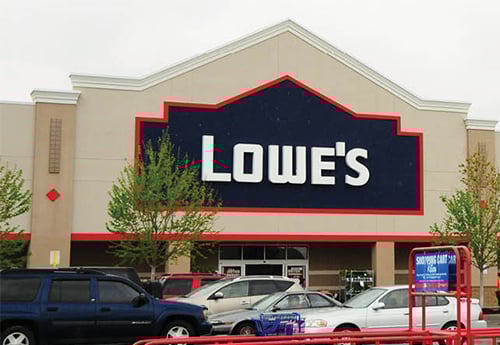 Single Tenant Net Lease (STNL)