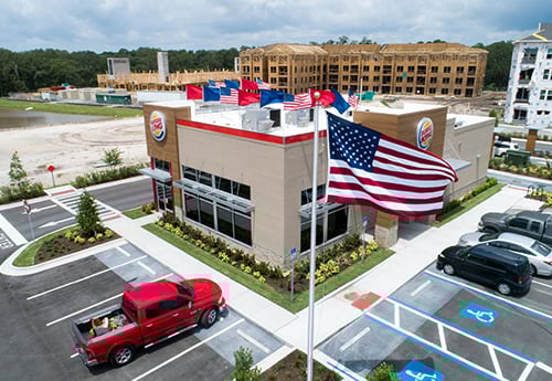 What is a NNN Lease: What they are & how they compare