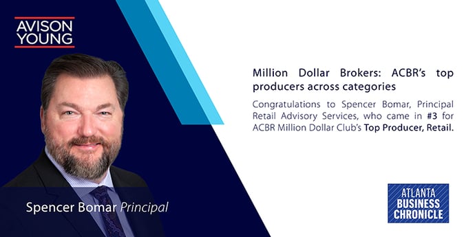 Million Dollar Brokers: ACBR's top producers across categories