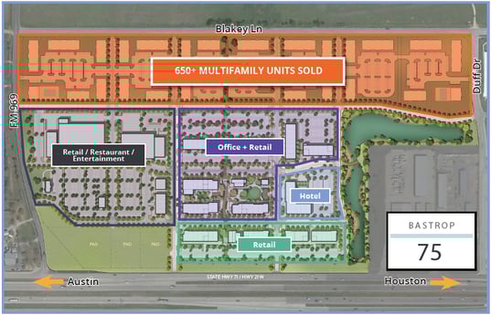 Avison Young announces sale of 26 acres of land for a 650 unit multifamily development in Bastrop, TX
