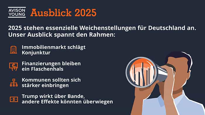 Essenzielle Weichenstellungen 2025 – Immobilienmarkt schlägt Konjunktur